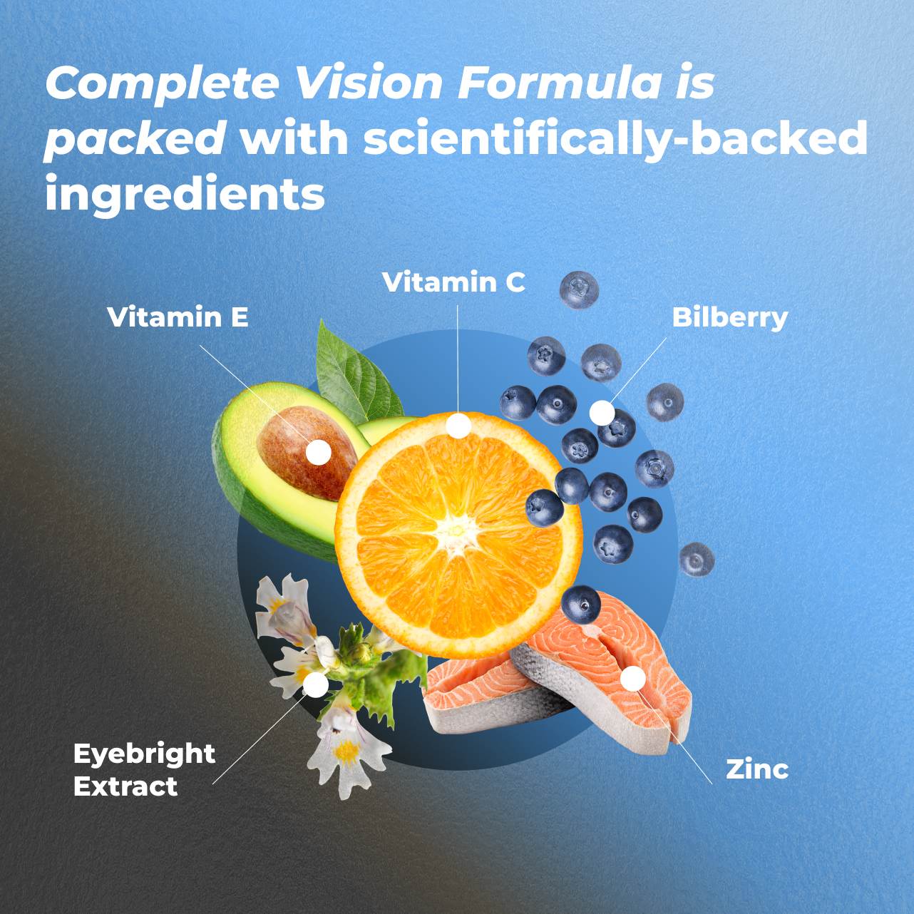 Complete Vision Formula