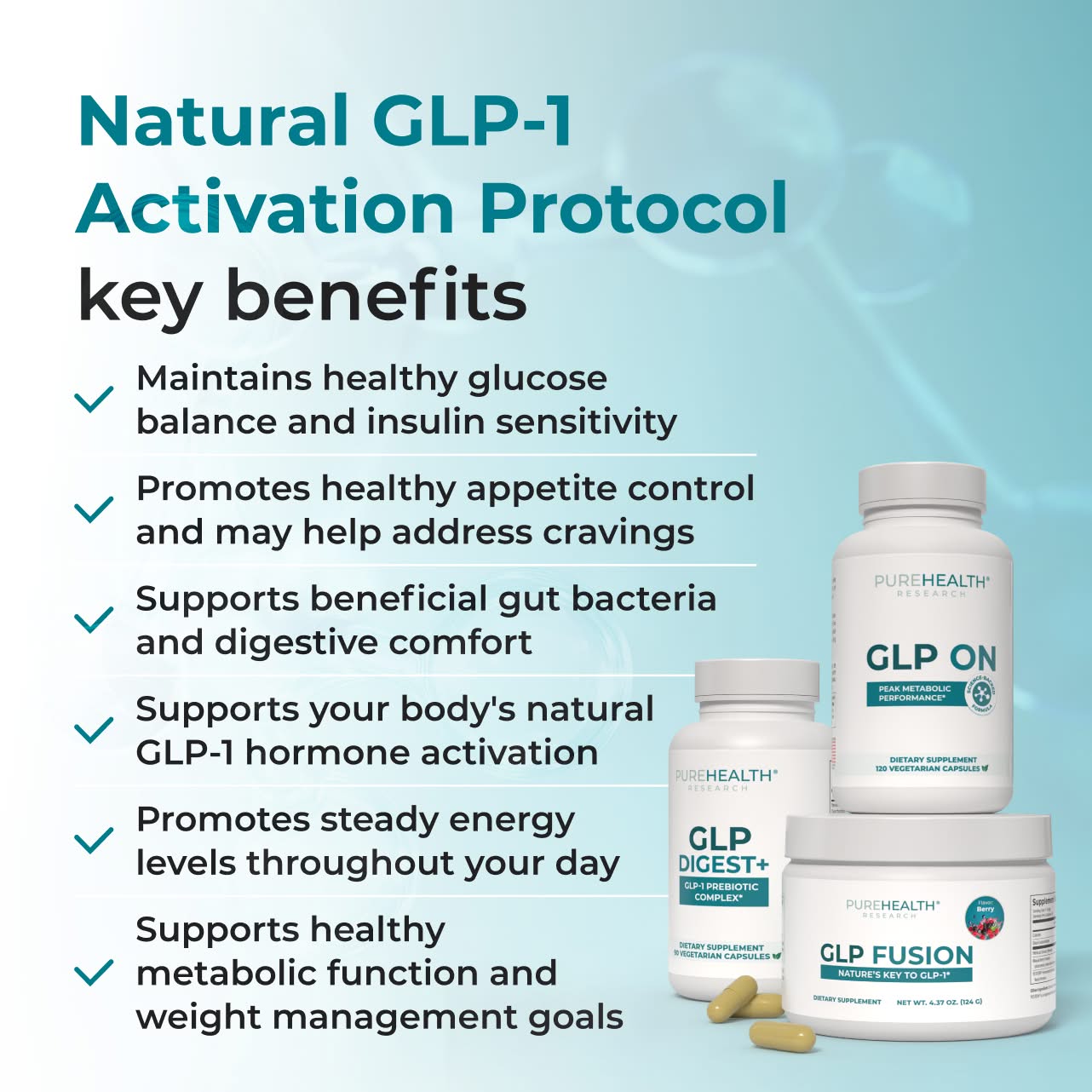 Natural GLP-1 Activation Protocol
