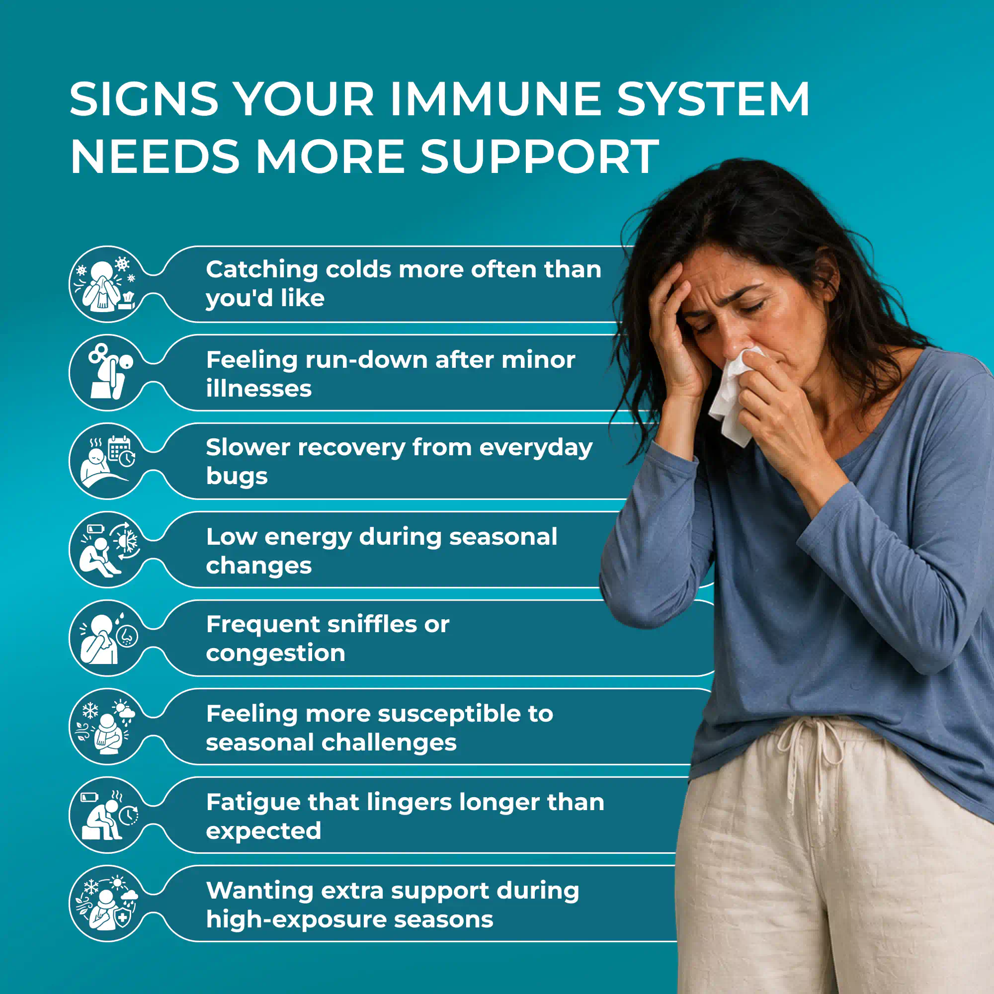 Immuno
