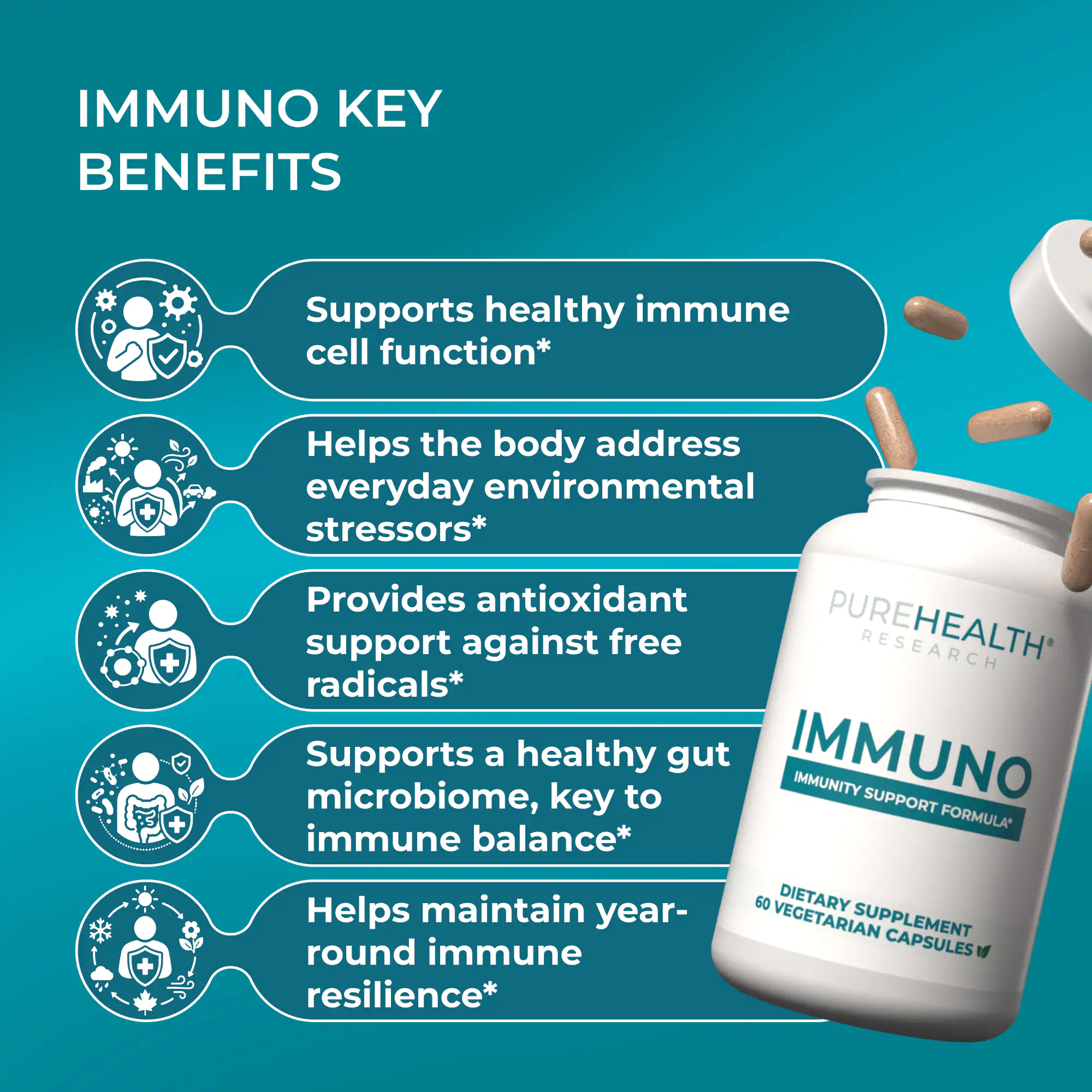 Immuno