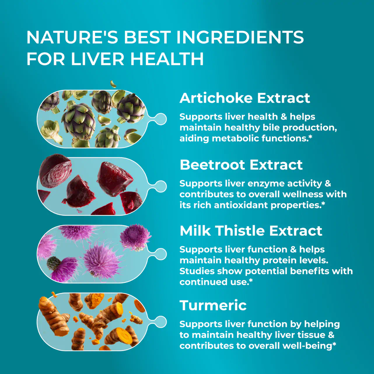 Liver Health Formula