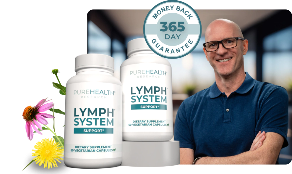 365 money back guarantee