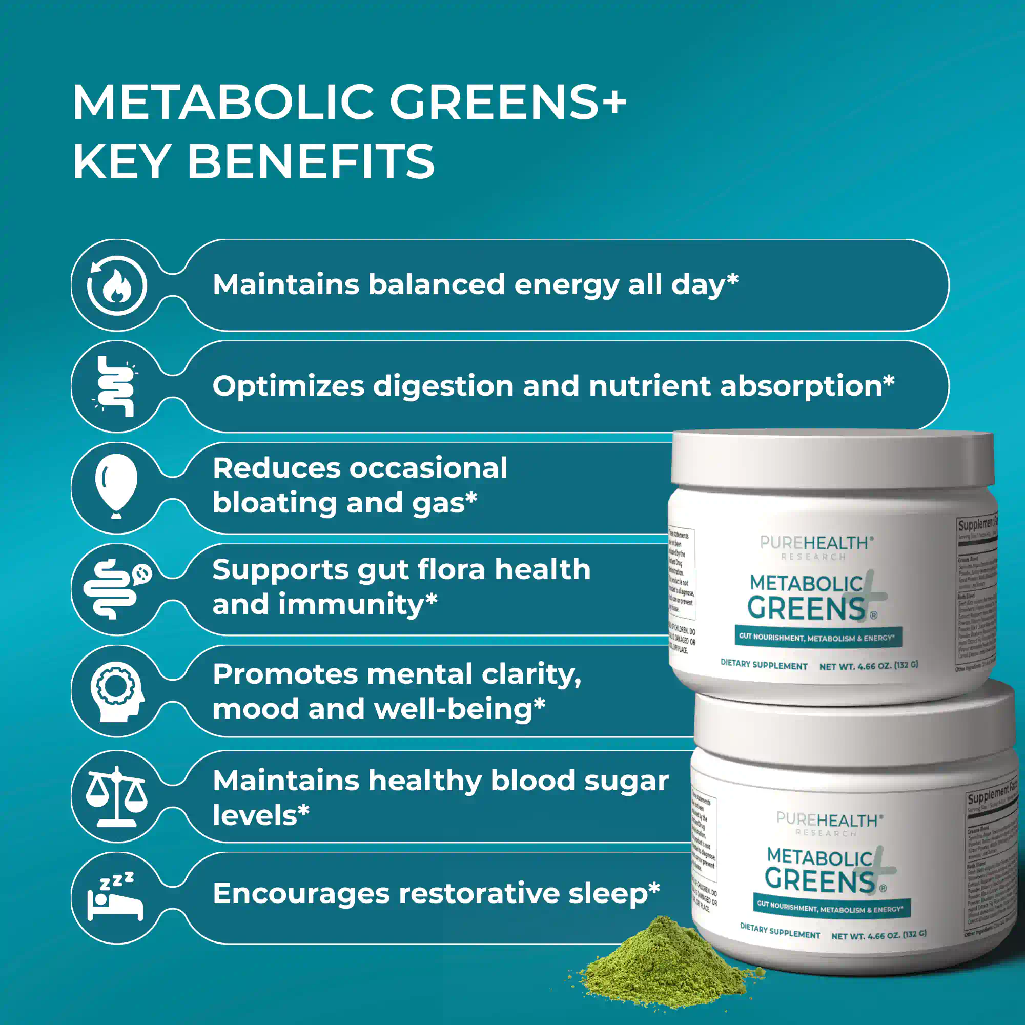 Metabolic Greens+