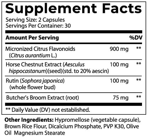 Supplement facts
