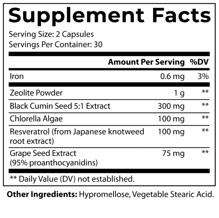 Gut Wellness supplement facts