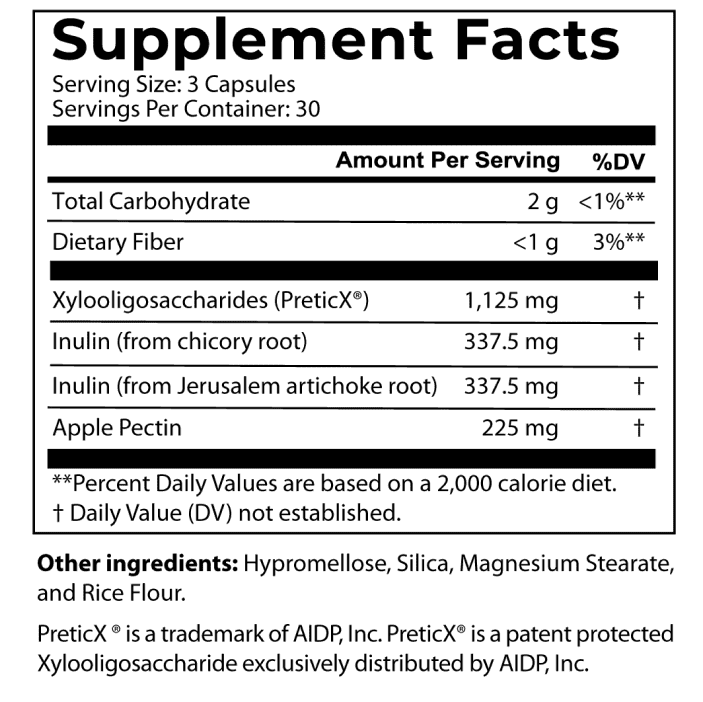 Improbiome supplement facts